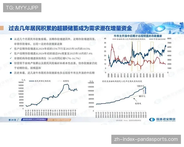 球星卡投资基金年化收益28% 衍生品市场金融创新活跃